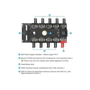 Electop Hub de ventilador de chasis de PC concentrador de_3