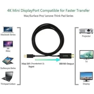 Mini DisplayPort a HDMI Cable de 6 pies paquete de 2_3