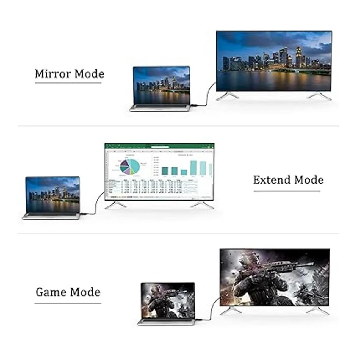 Mini DisplayPort a HDMI Cable de 6 pies paquete de 2_5