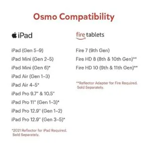 Osmo Pizza Co. Edades de 5 a 12 años Habilidades de_5