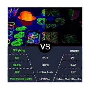 Bombilla de luz negra iluminación Lee de 12 W LED UV_3