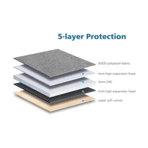 NIDOO Funda para laptop de 15.6 pulgadas resistente al_2