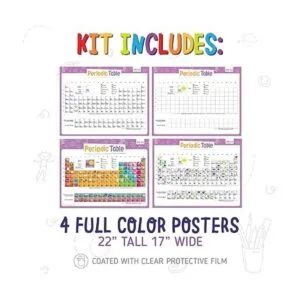 Kids Afiche tabla periódica 22x17 118 tarjetas con_3