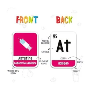 Kids Afiche tabla periódica 22x17 118 tarjetas con_5