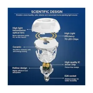 SANSI Bombilla LED de 18 W equivalente a 150 vatios_2