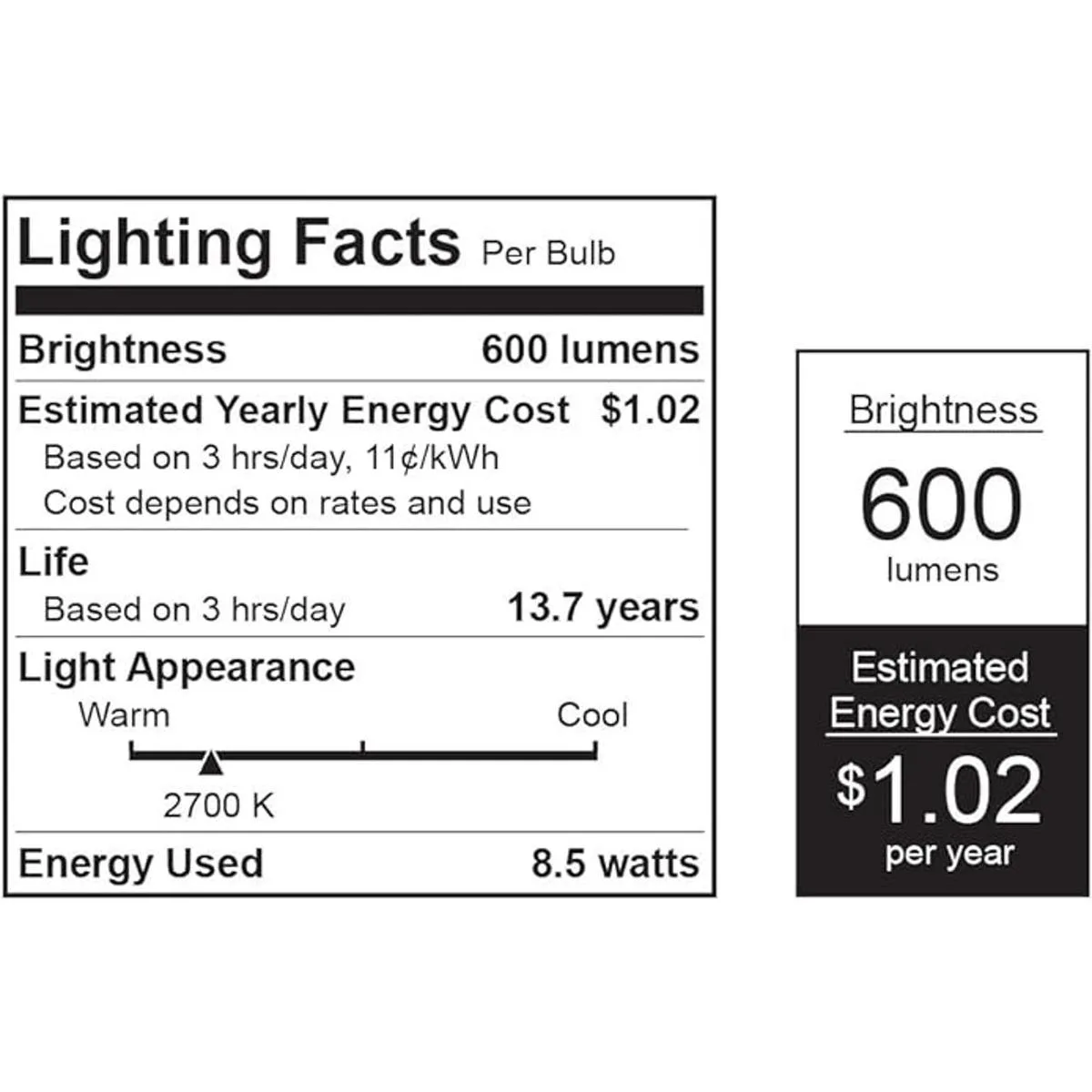 Feit Electric A800827batledi LED Respaldo de batería 85_4