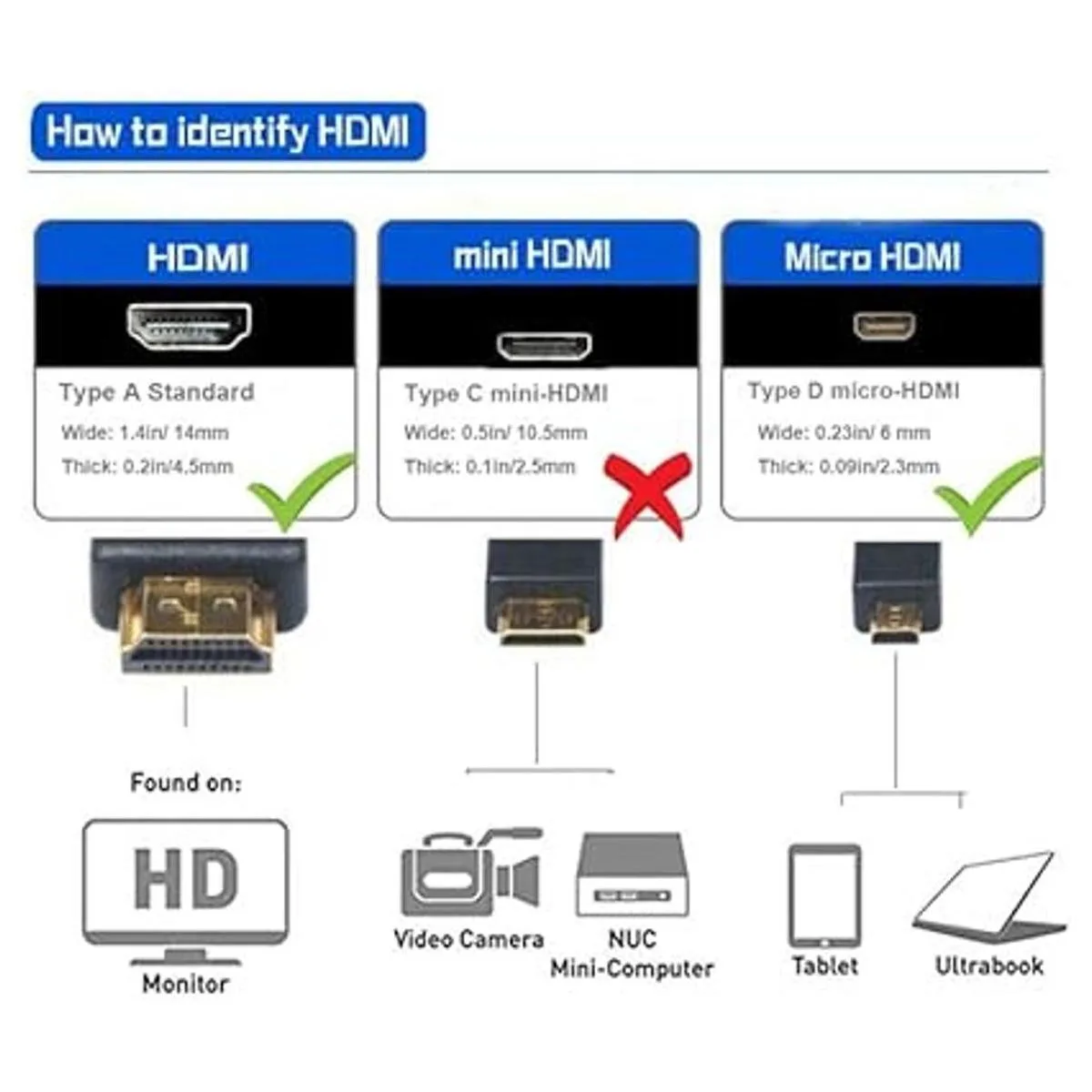 Seadream Cable micro HDMI a HDMI; 2 unidades de 1.64_3