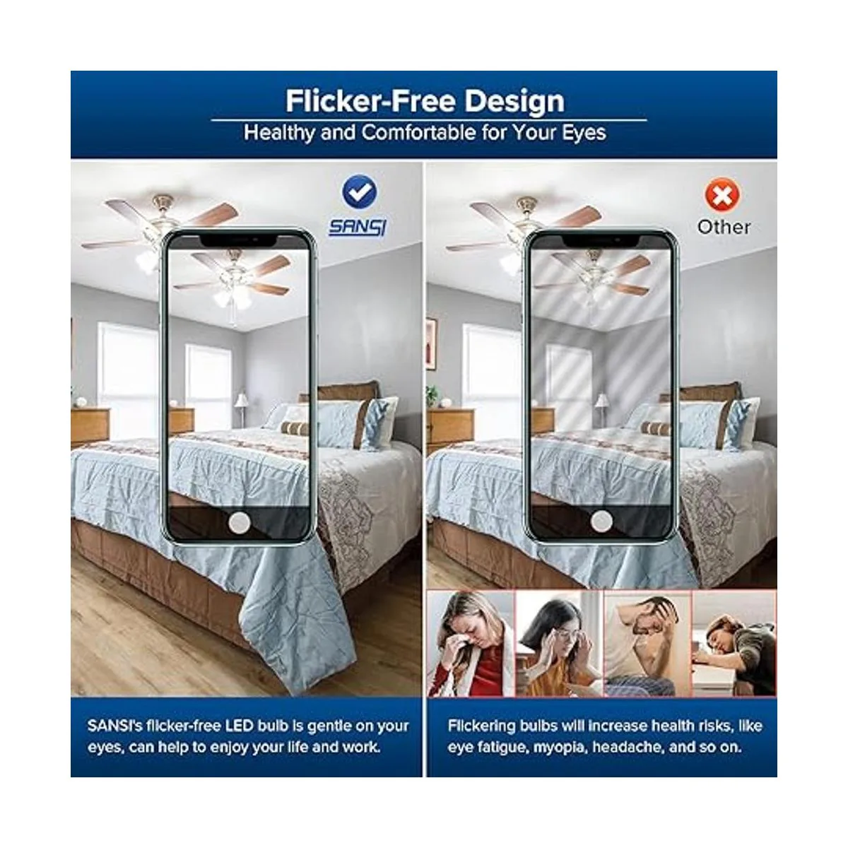 SANSI Bombilla LED de 18 W equivalente a 150 vatios_6