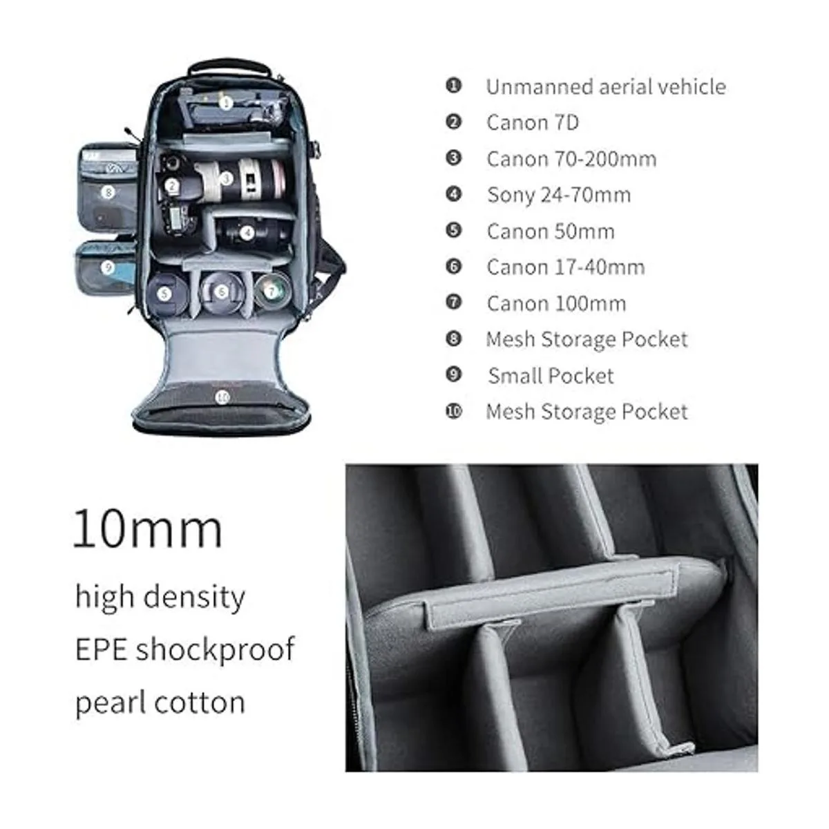 Beschoi Mochila impermeable para cámara bolsa de_3