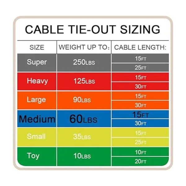 Petest Cable de amarre con cubierta de crimpado para_7