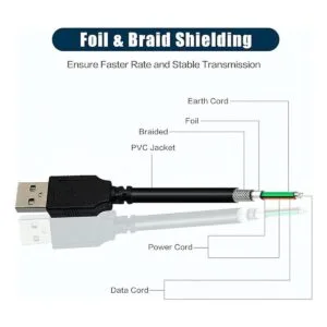 Inovat Cable USB para impresora térmica DYMO Lablewriter_3