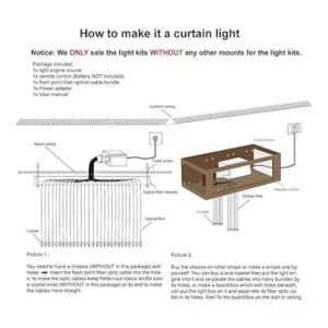 AMKI Kit de luces de cortina de fibra óptica RGBW de 16 W_6