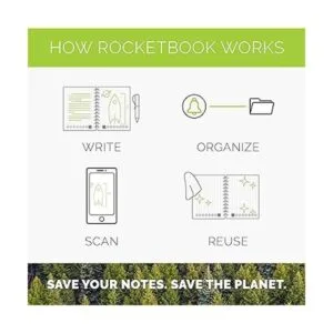 Rocketbook Cuaderno inteligente reutilizable cuaderno con_3