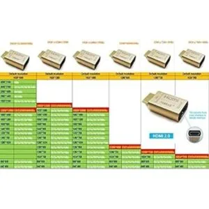 Fueran Emulador HDMI para HDMI con divisor de vídeo_3