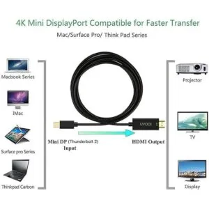 Cable Mini DisplayPort 1.2 a HDMI 2.0 4K 15 pies UVOOI_3