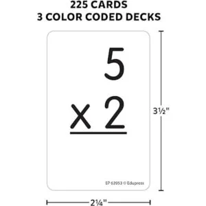 Edupress Math Splat Game Multiplication Grades 3_3