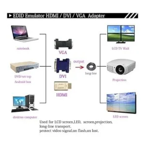 Fueran Emulador HDMI para HDMI con divisor de vídeo_5