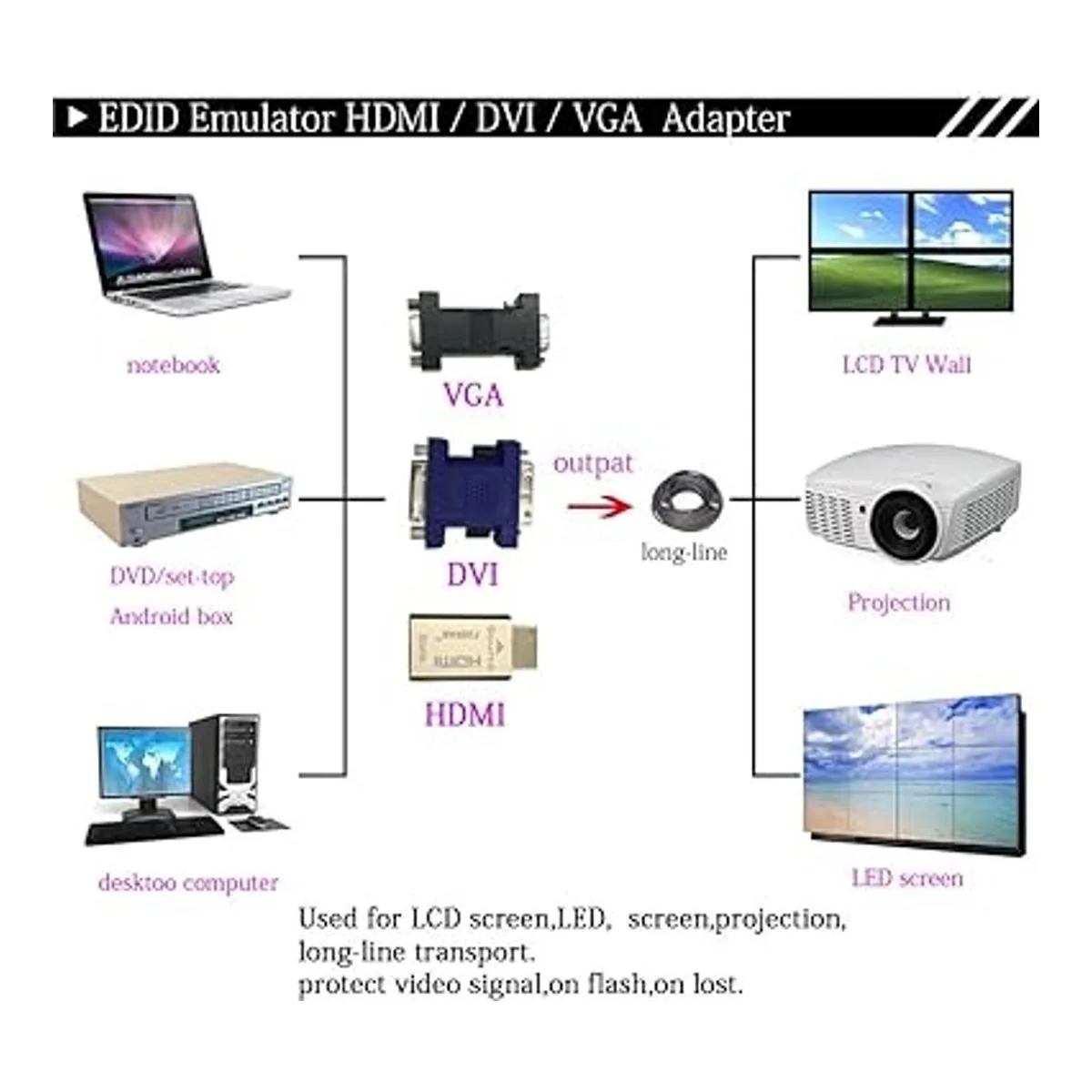 Fueran Emulador HDMI para HDMI con divisor de vídeo_5