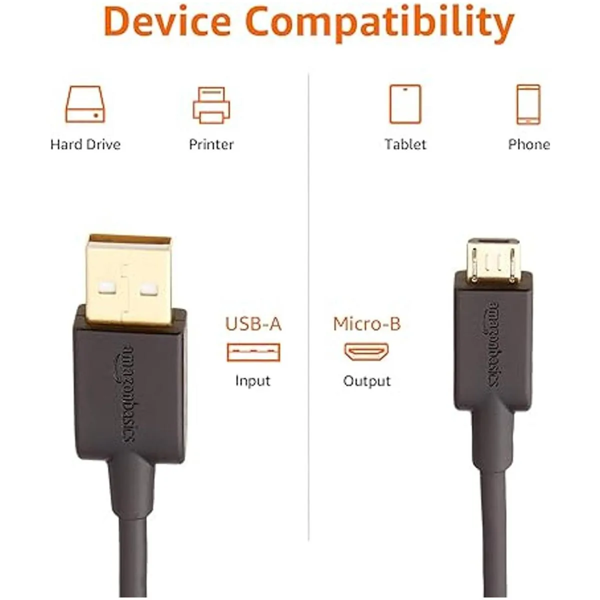 Cable USB 2.0 Amacho a micro B 6 pies negro_3