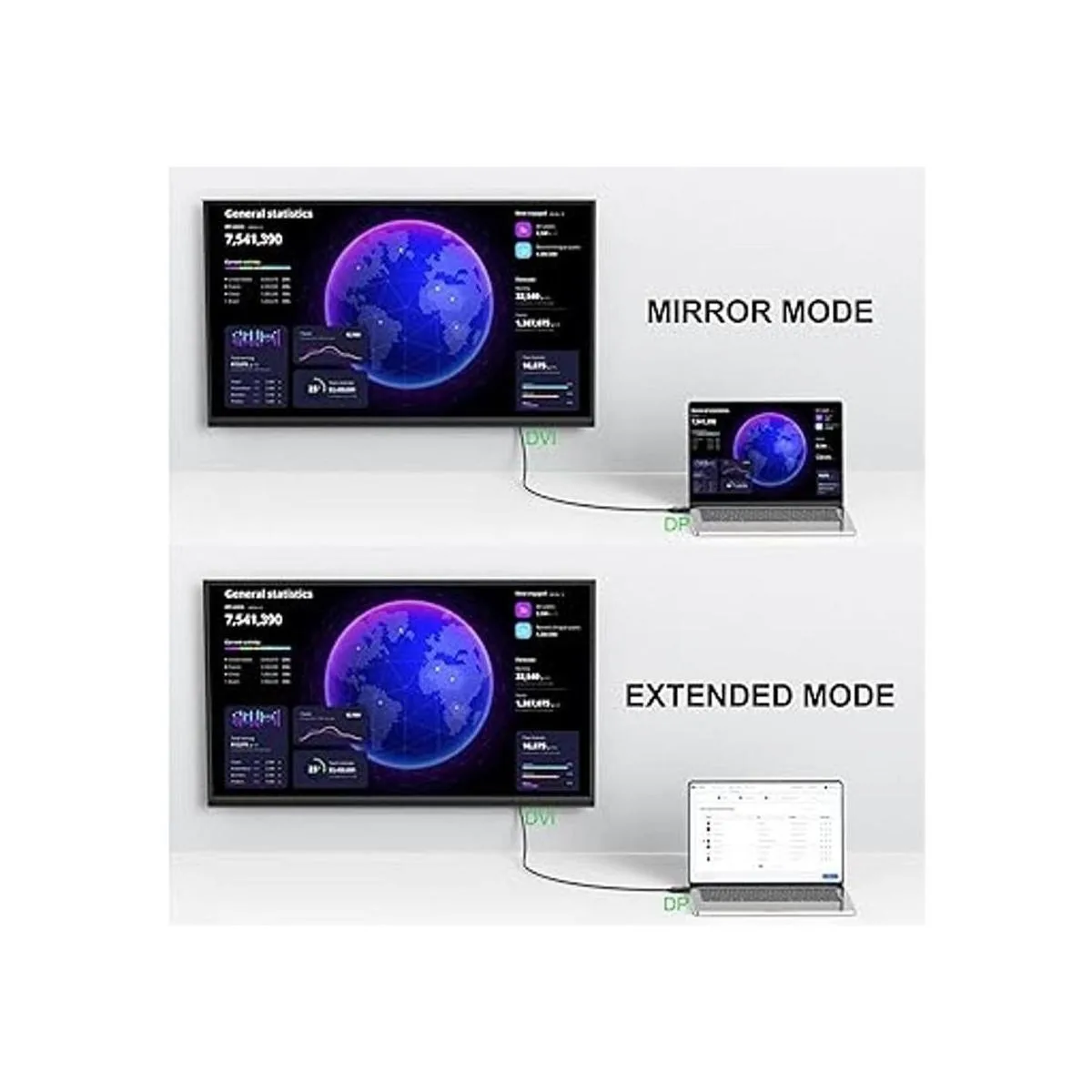 Cable DisplayPort a DVI de 6.6 pies puerto de_4