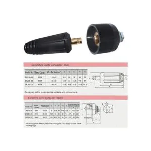 DKJ1025 DKZ1025 Conector para cable de alimentación TIG_4