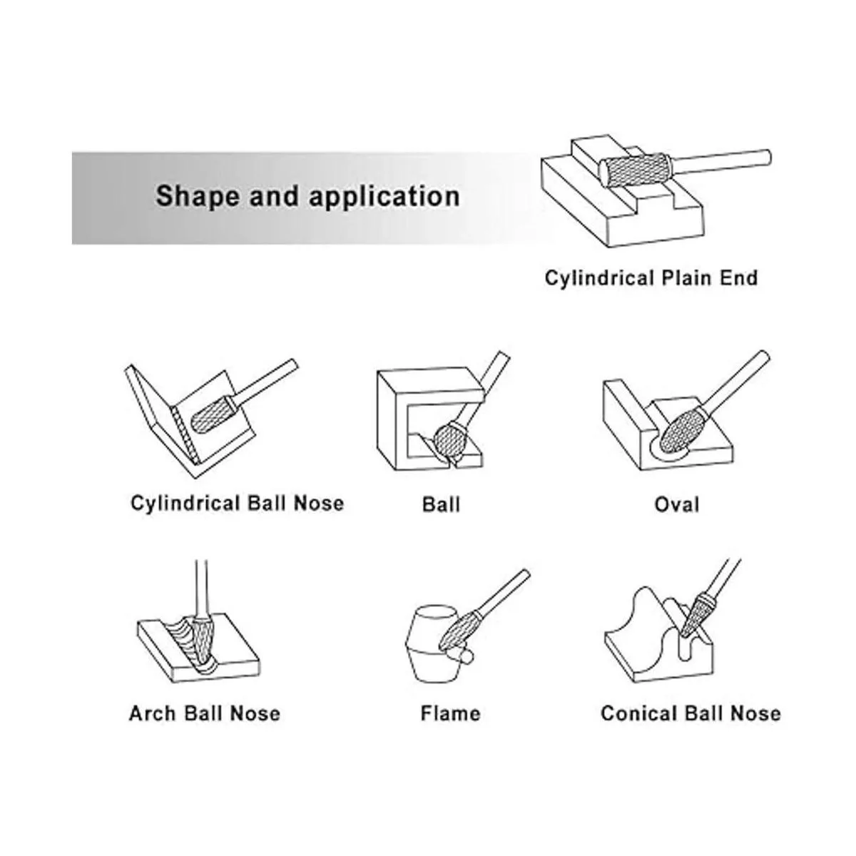 Juego de fresas de carburo JESTUOUS 18 de diámetro de_3