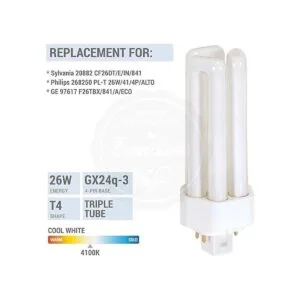 unidades 4 tubo triple de 26 Watts GX24q3 4 pines_4