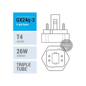 unidades 4 tubo triple de 26 Watts GX24q3 4 pines_3