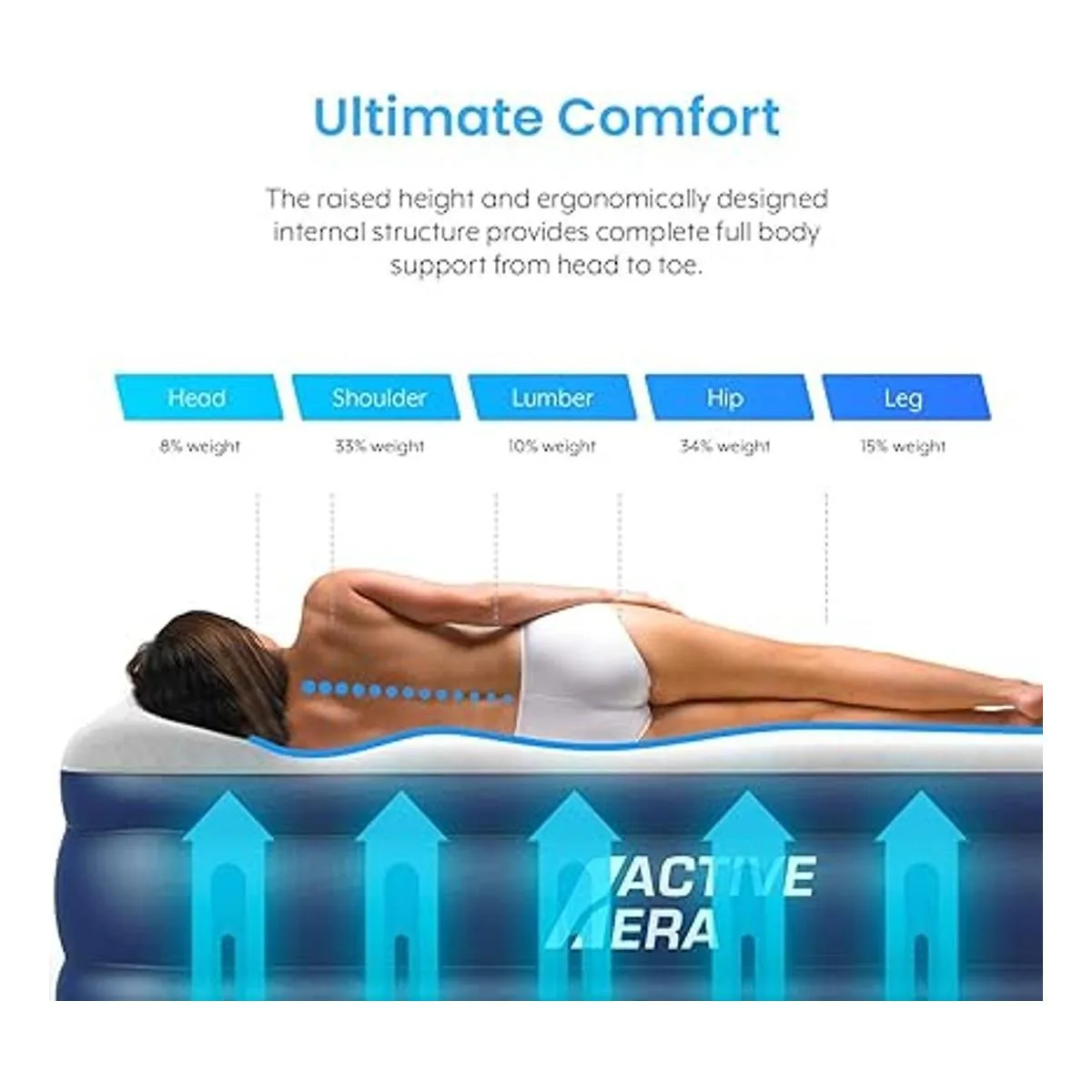 Active Era Air Mattress with Builtin Pump Elevated_4