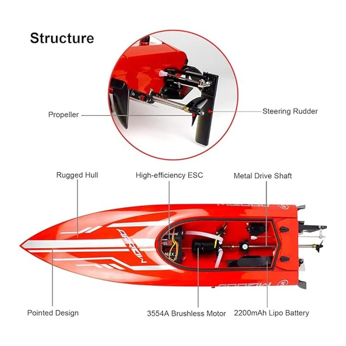 Cheerwing RC Racing Boat Barco grande sin escobillas de_3
