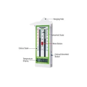Termómetro digital Max Min para invernadero con diseño_3