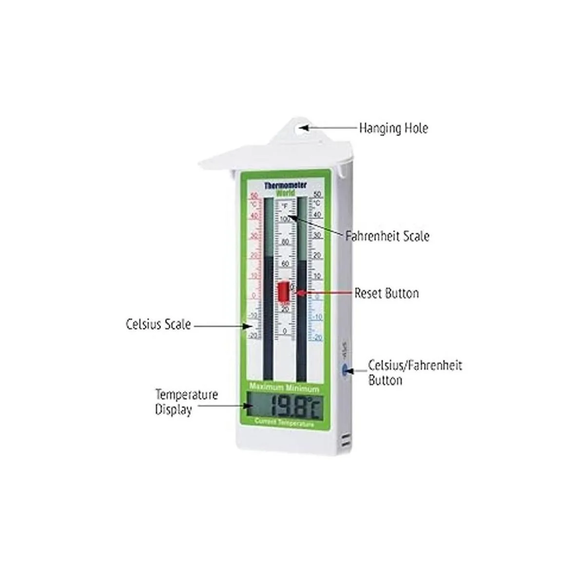 Termómetro digital Max Min para invernadero con diseño_3