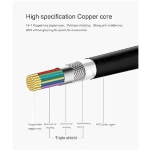 Tainston Cable HDMI de alta velocidadcable HDMI 40_2