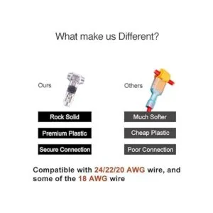 Conectores de empalme de alambre de bajo voltaje paquete_2