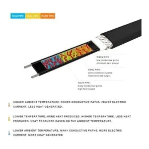 HEATIT JHSF cable calefactor para tuberías preensamblado_3