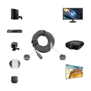 DTECH Cable HDMI de fibra óptica de 100 pies 4K 60Hz 444_2