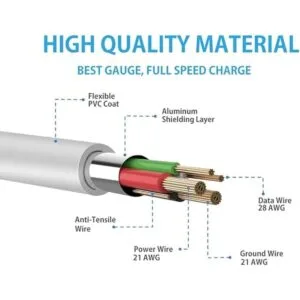 MaGeek Cable USB C de 10 pies 2 unidades 10 pies_4