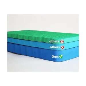 Tapete grueso de espuma para arrodillarse cómodo ideal_4