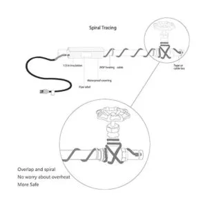 HEATIT JHSF cable calefactor para tuberías preensamblado_6