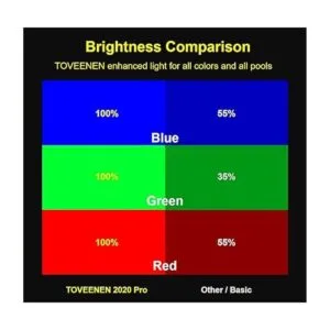 Bombilla LED de piscina de 120 V 40 W que cambia de color_2