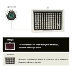 DMetric Iluminador infrarrojo CA 110 V 220 V 850 nm_6