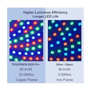 Bombilla LED de piscina de 120 V 40 W que cambia de color_3