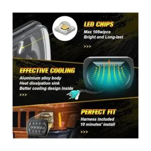 SPL Proyector LED de 105 W más brillante de 5 x 7_6