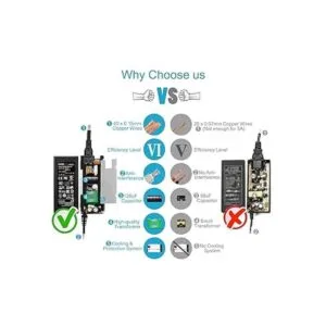 Chanzon Adaptador de fuente de alimentación de 12 V 5 A_2