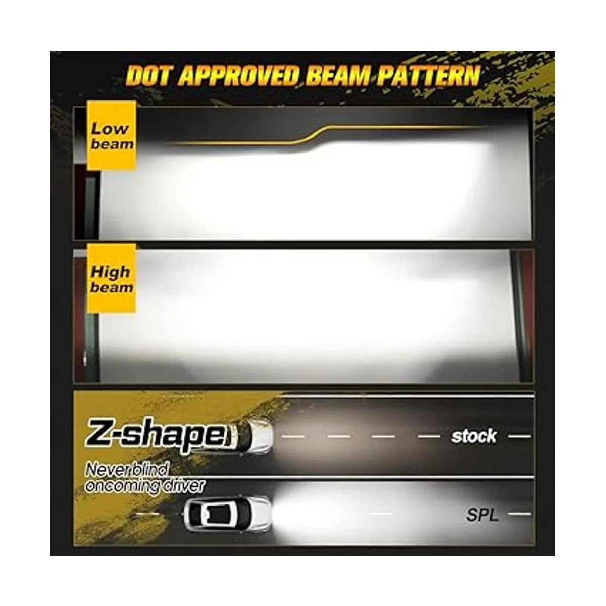 SPL Proyector LED de 105 W más brillante de 5 x 7_2