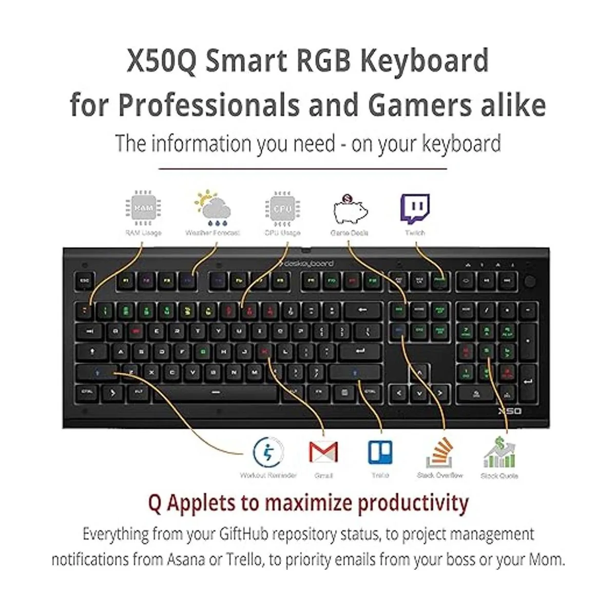 Das Keyboard X50Q Teclado mecánico RGB programable para_2