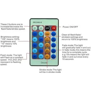 Tira de luces de 300 LED de alambre de cobre de 99 pies_4