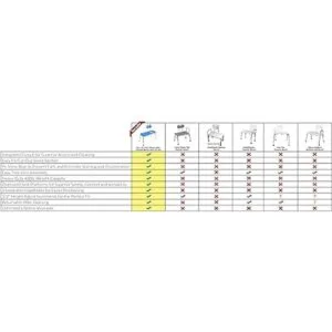 Banco de transferencia de baño con recorte acceso_3