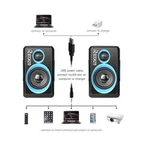 RECCAZR Altavoces para computadora envolvente SP2040 con_3