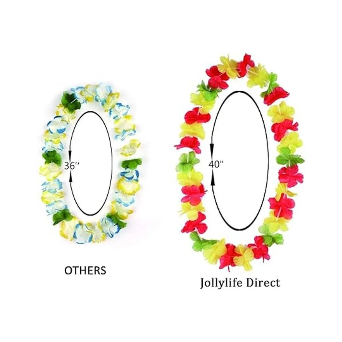 Jollylife 54 collares hawaianos Luau Leis con flores de_6